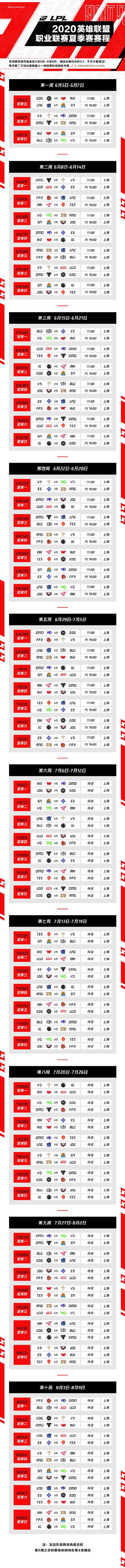 LPL夏季赛赛程正式公布！揭幕战不是IG也不是TES而是这两支战队