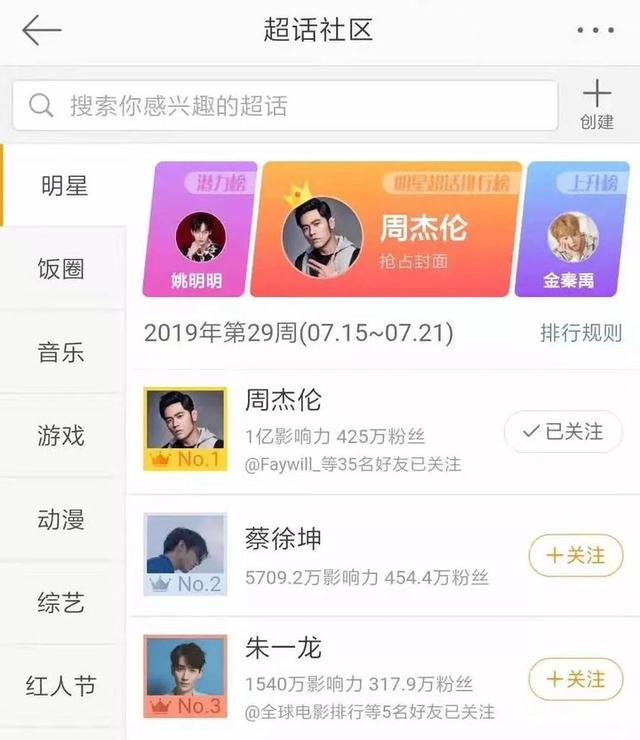 周杰伦在快手发布新歌，能征服 00 后的老铁们吗？