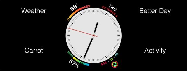 watchOS 7 功能盘点：WWDC 2020前夕我们所知道的一切