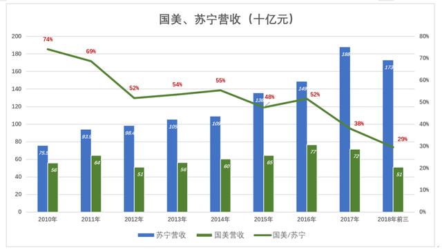 国美电器创始人出狱了，这个曾经的中国首富到底经历了啥？