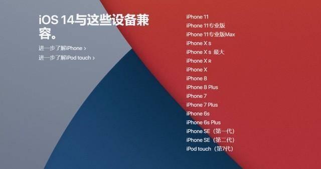 苹果发布iOS14系统 除了画中画、悬浮通知还有啥？