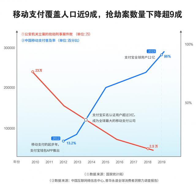 罗永浩做直播比卖锤子手机过瘾，苹果向安卓妥协