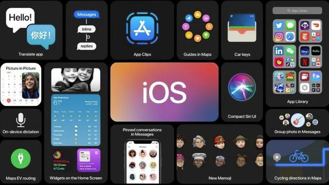 苹果iOS14画中画功能如何开启？