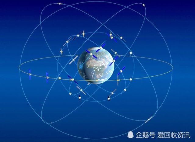 北斗全球组网成功，我的手机该怎么用北斗导航系统？