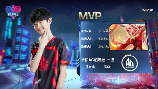 KPL春季赛TS拿下总冠军，稳定心态鏖战七局，阿泰竟成最佳MVP