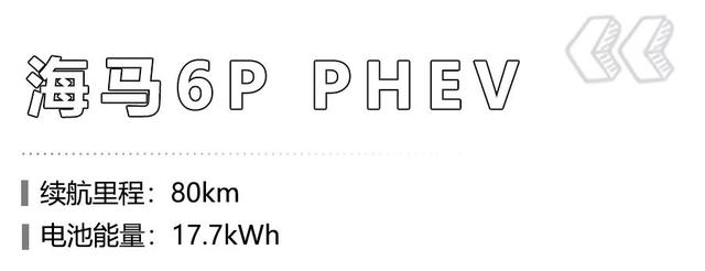 工信部公布第17批免收车船税车型目录，吉利汽车有4款车型上榜