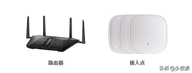 WiFi 6 硬核科普：真能让你网速翻倍？