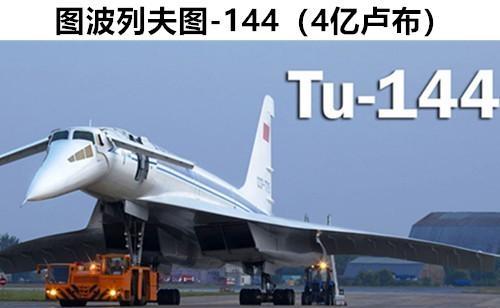 失败的代价：在世界上真实发生过的5个“昂贵”的失败科技项目