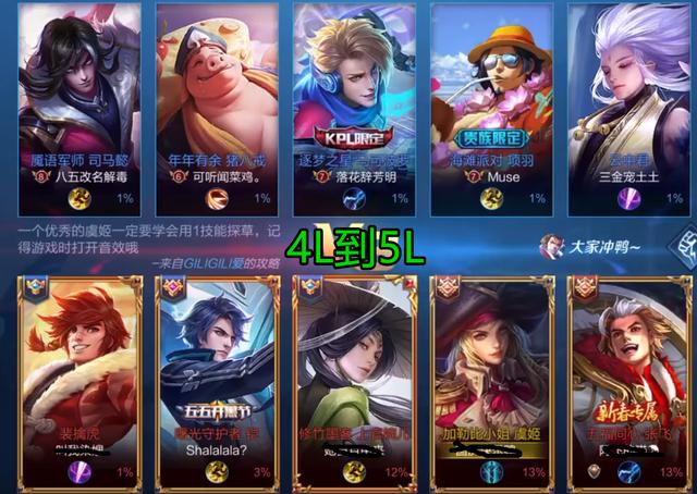 王者荣耀：森之风灵虞姬，一箭穿心流版本首选，出装有3个细节！