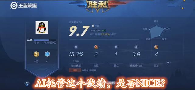 王者荣耀:AI托管实力究竟如何?玩家亲身尝试,操作辣眼意识惊人