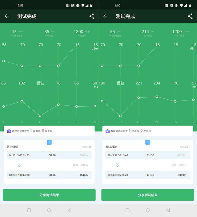 在小米路由器的Mesh哲学里，1+1应当等于1