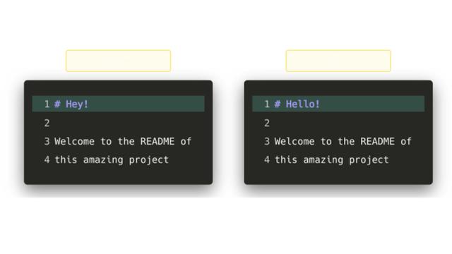 工作流一目了然，看小姐姐用动图展示10大Git命令