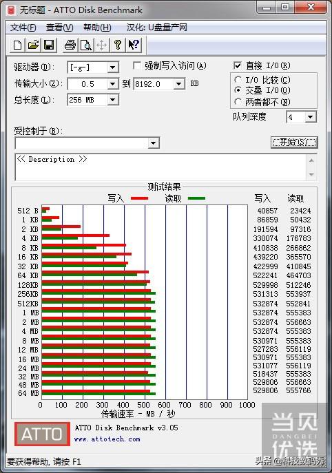 国产SSD崛起之路，光威弈Pro长江存储原厂颗粒测评