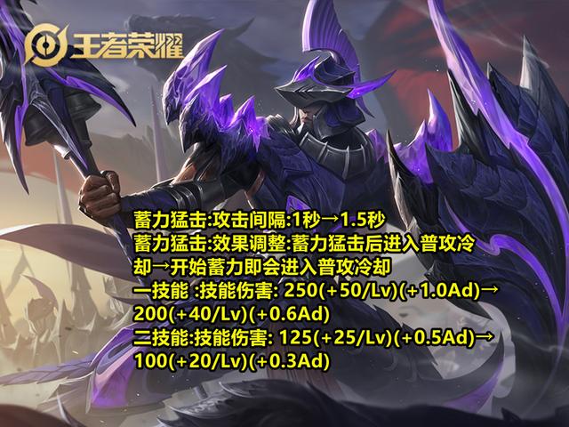 王者荣耀：体验服新改动，盾山玩家“笑开花”，干将被动获平调