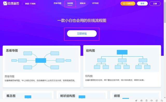 Excel制作组织结构图，我用了2小时，同事3分钟就搞定了