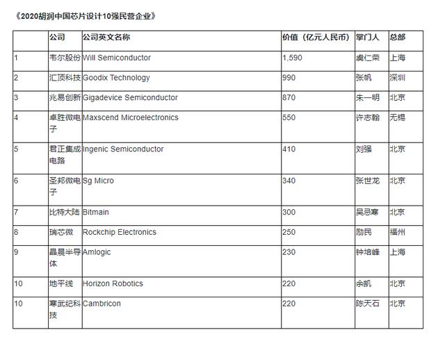 华为消费级台式机首次曝光；欧盟拟单独对大型科技公司征收数字税