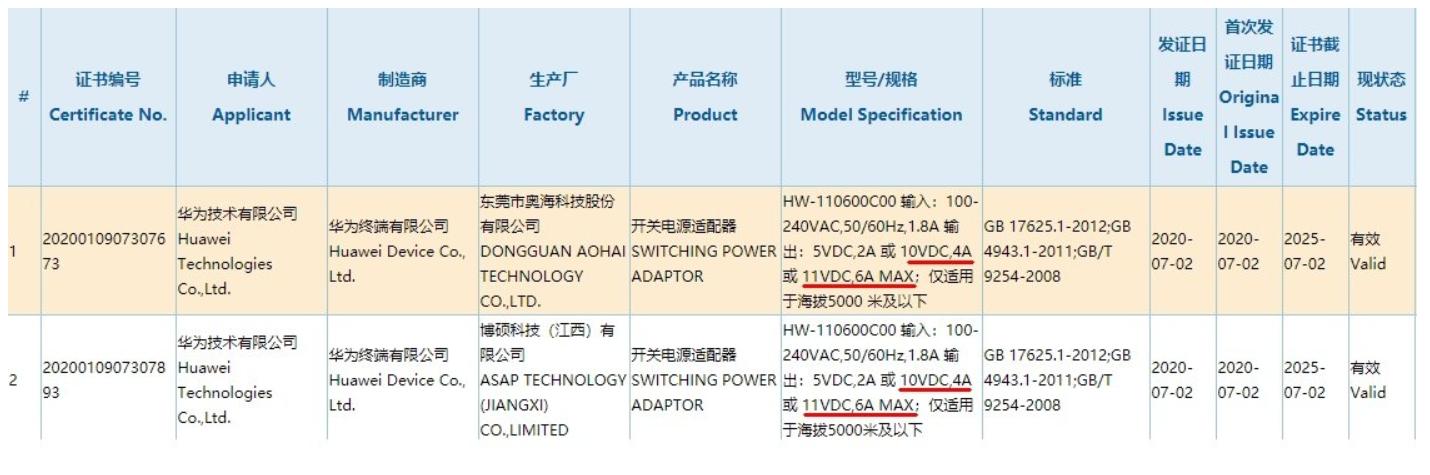 华为Mate40 Pro新特性被确认，数亿花粉始料未及，幸福来得太突然