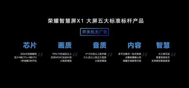 低价高质才是硬道理！端午佳节是时候买一台荣耀智慧屏X1了