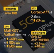 小米性能新神机杀到：天玑1000+144高刷屏1999经典价