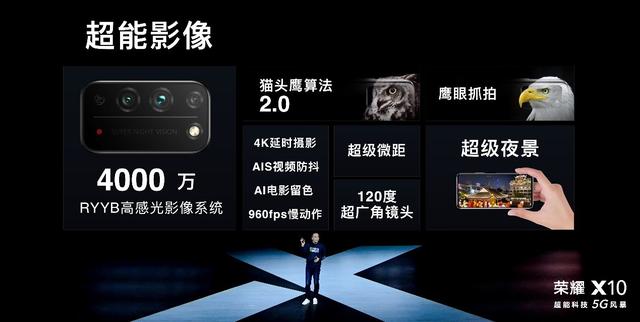 旗舰级RYYB高感光+鹰眼级AI抓拍，荣耀X10正式发布 1899元起