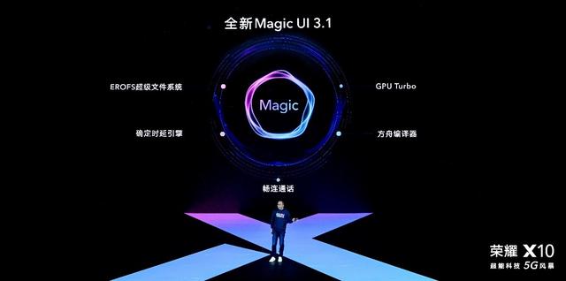 旗舰级RYYB高感光+鹰眼级AI抓拍，荣耀X10正式发布 1899元起