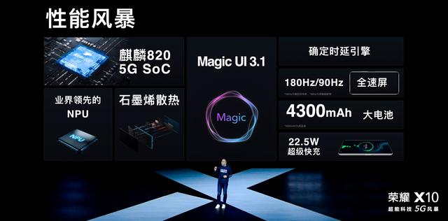 最便宜荣耀5G诞生，麒麟820+4000万RYYB，买到就是赚