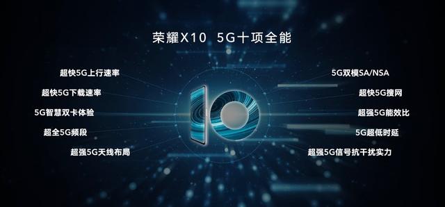 荣耀X10发布，2020年5G手机战场迎来真正拐点