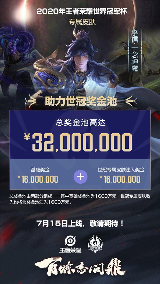 王者荣耀世冠总奖金3200万，冠军独占1344万，进正赛已经64万在手