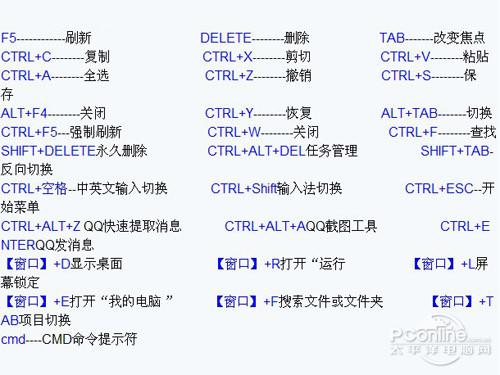「办公技巧」电脑键盘快捷键和组合键功能使用大全