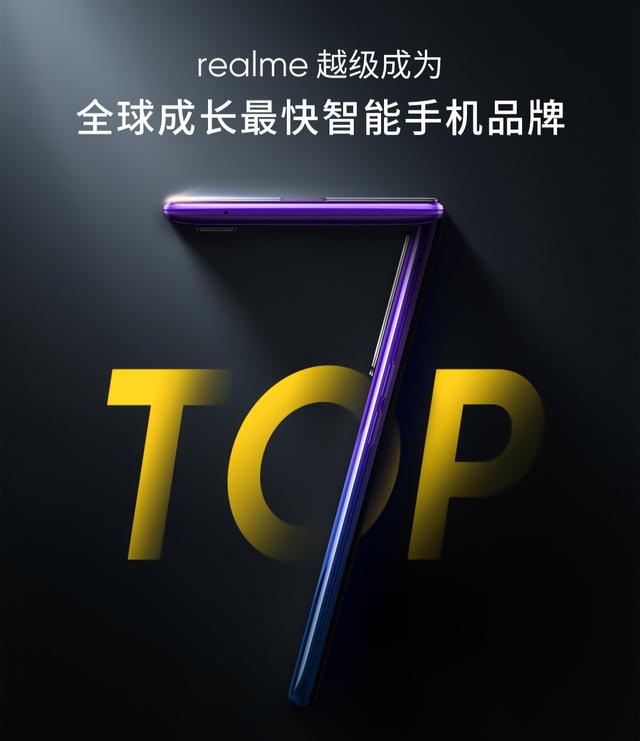 超越魅族一加锤子，realme跻身世界第7后，为何无法再前进？