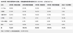 淘宝卖家导航网
