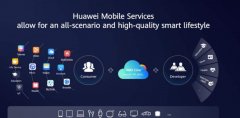 华为官宣全新版P40来了，抛弃谷歌GMS
