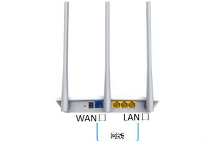 路由器有线正常无线不能上网怎么办？
