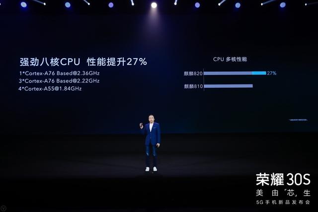 全民5G时代来临！荣耀30S首发麒麟820 掀起5G手机普及风暴