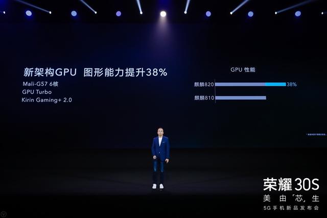 全球首发5G神U麒麟820，荣耀30S卡位5G潮流先锋，售价2399起！