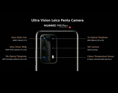 最强华为拍照王诞生，100倍变焦+陶瓷+40W无线，买到就是赚！