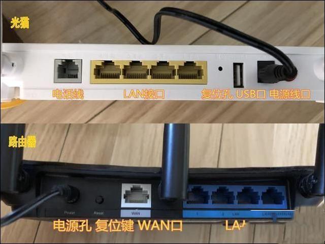 家里新安装宽带如何连接路由器，看完这篇文章再也不用求人