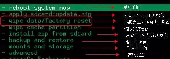 安卓手机越用越慢？教你八招来提速100%！