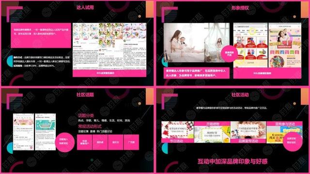 一篇文章看懂:电商营销该怎么玩?