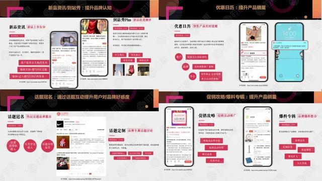 一篇文章看懂:电商营销该怎么玩?