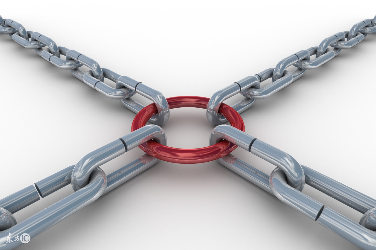 网站外链怎么发才有效