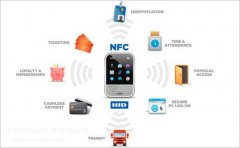 苹果NFC功能越来越多？看完这些，再也不用羡慕安卓用户了！