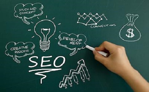 SEO是该重优化思维还是推广实践呢