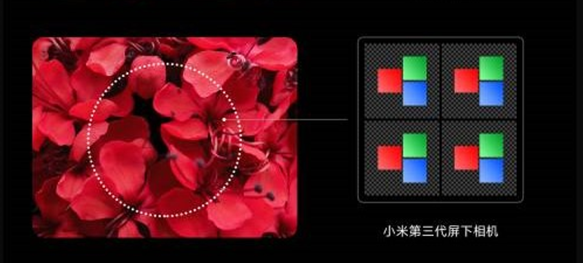 这次又走在苹果前头！雷军突然出手，完美屏最后难题破解