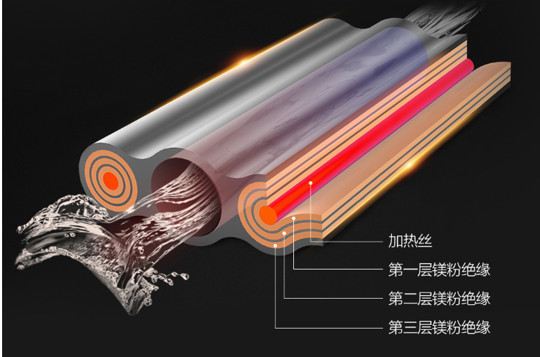 秋冬来临，小米有品上线HITH智能足浴器X2，居家保暖必备