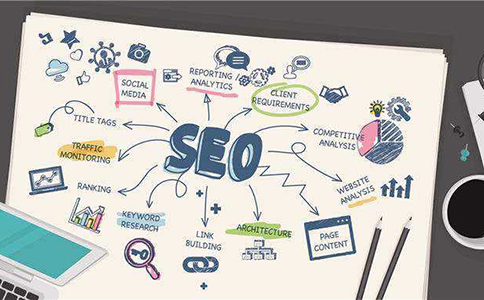 关键词中最重要的词应该写在网站主页的TDK中