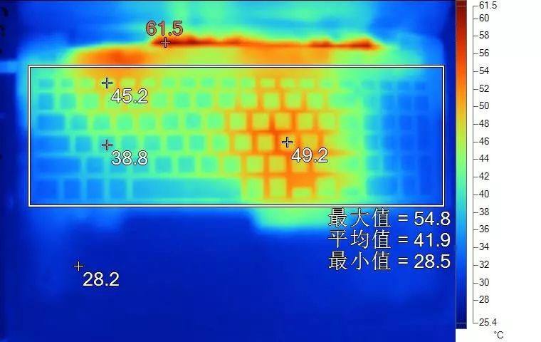 电脑最常见的五个故障，下次再遇到，你自己也可以解决