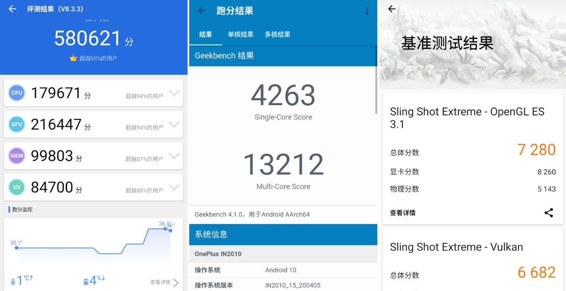 一加8时隔半年“轻”流依旧，刘作虎的眼光果真独到