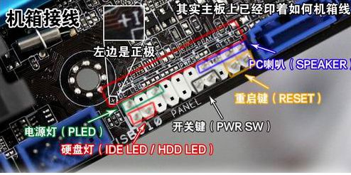 某宝买来电脑配件怎么组装？小编教你电脑装机教程！