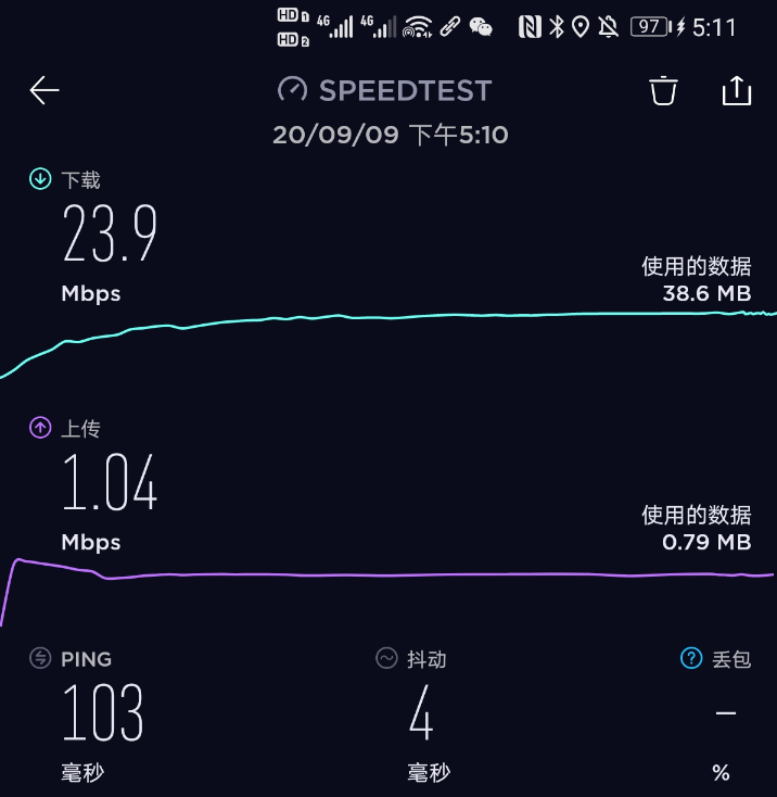 再也不用手机分享热点！华为随行WiFi 3使用体验